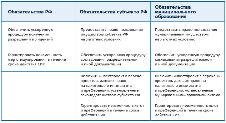 Таблица 2.png