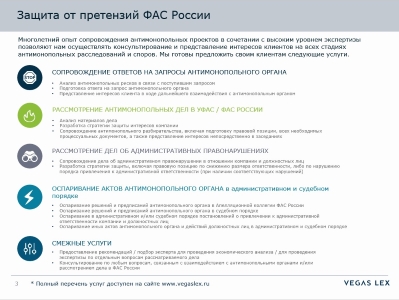 Продукт VEGAS LEX. Защита от претензий ФАС России Продукт VEGAS LEX. Защита от претензий ФАС России